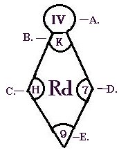 Metodo di datazione inglese, 1° periodo Punzone detto a Diamante o a Losanga: metodo inglese di datazione dal 1842 al 1883. Questo appartiene al 1° periodo quindi va dal 1841 al 1867.